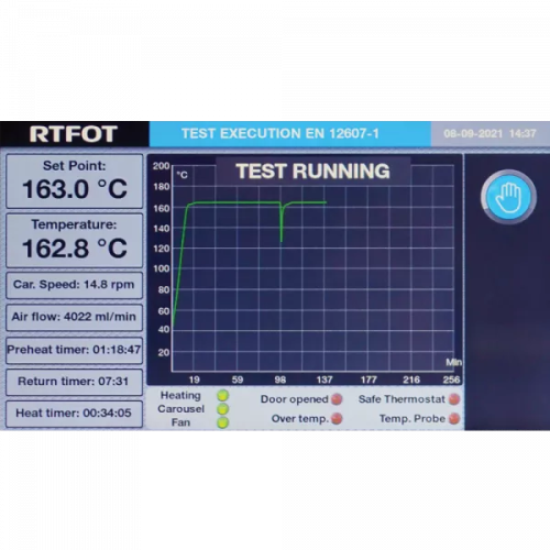 Controls forgó vékonyfilmes vizsgálókemence (rtfot)