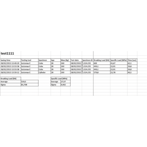 Controls data manager pc szoftver